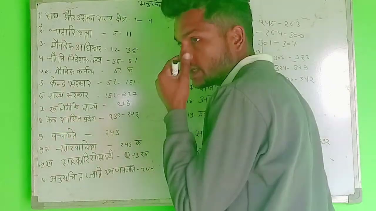 Gk gs manish sir 