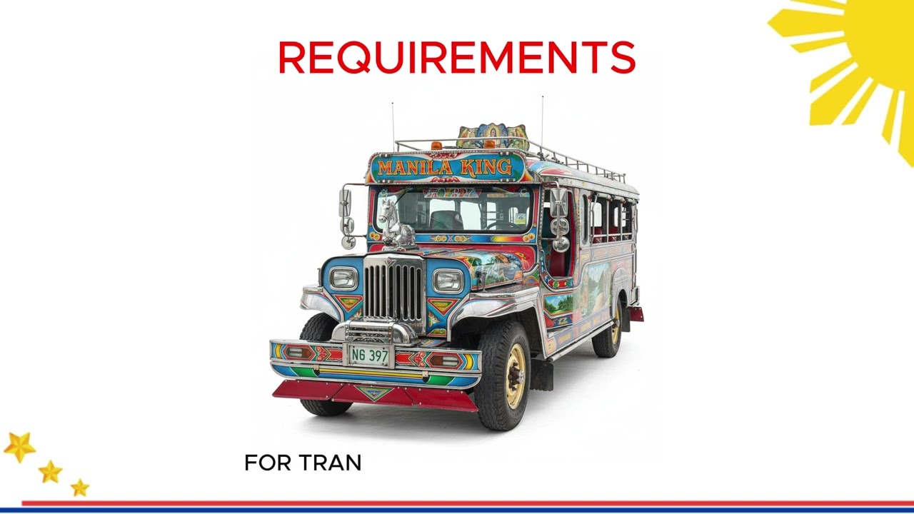 What is AICS: Assistance to Individuals in Crisis Situations by DSWD