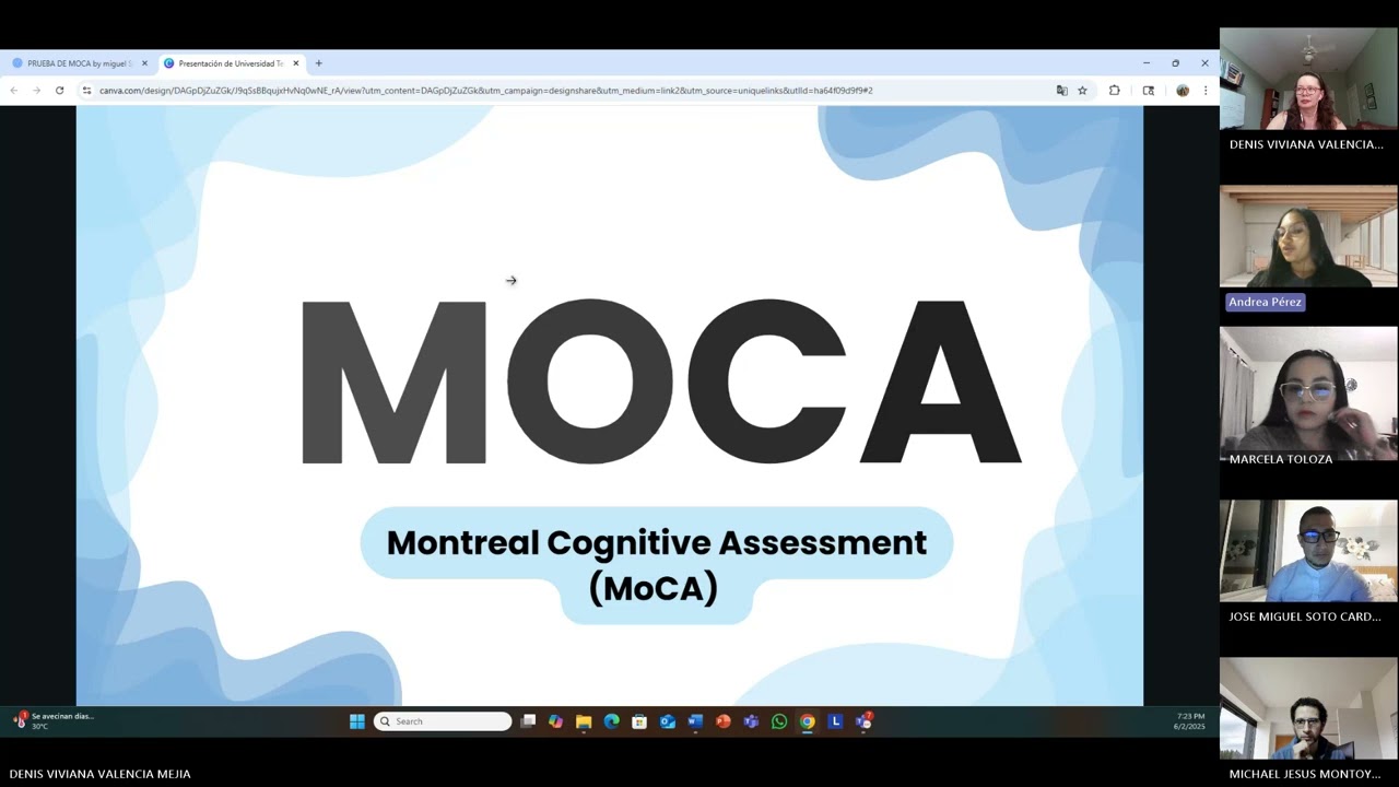 Prueba de MOCA, Evaluación Cognitiva Montreal