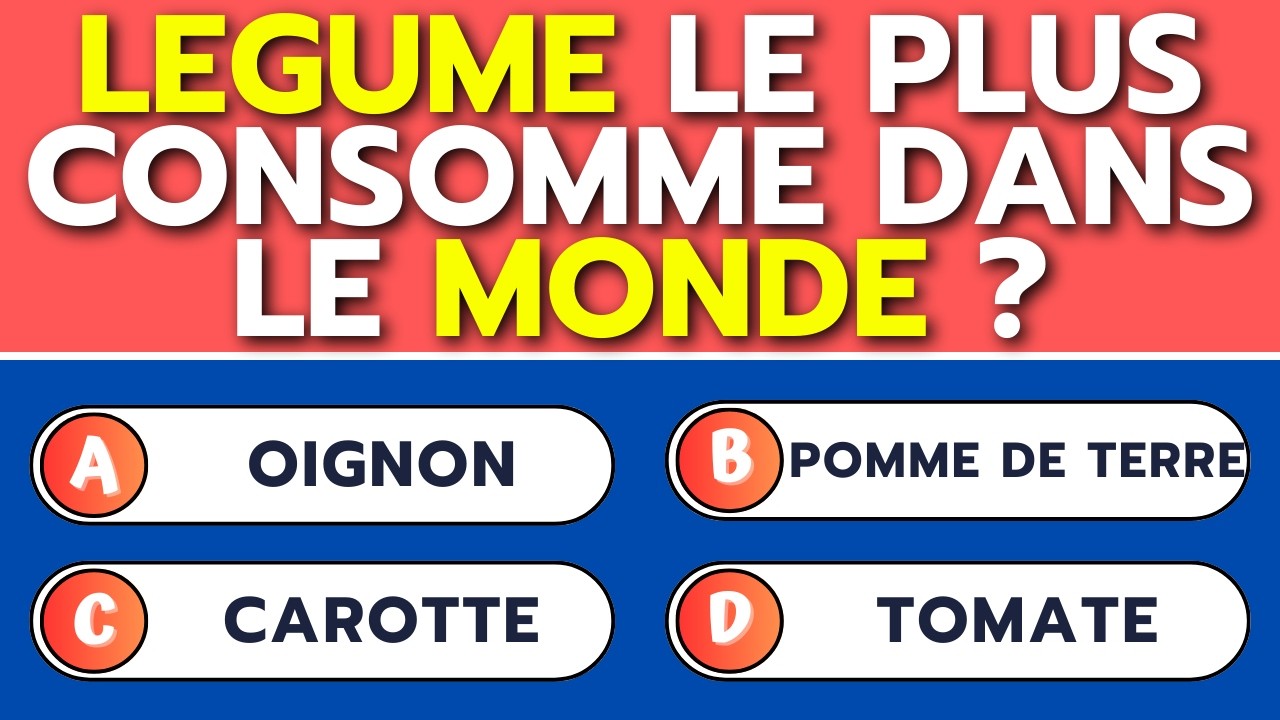🎓 TEST ULTIME : 40 Questions Folles de Culture Générale - Combien tu vas scorer ? 🤔