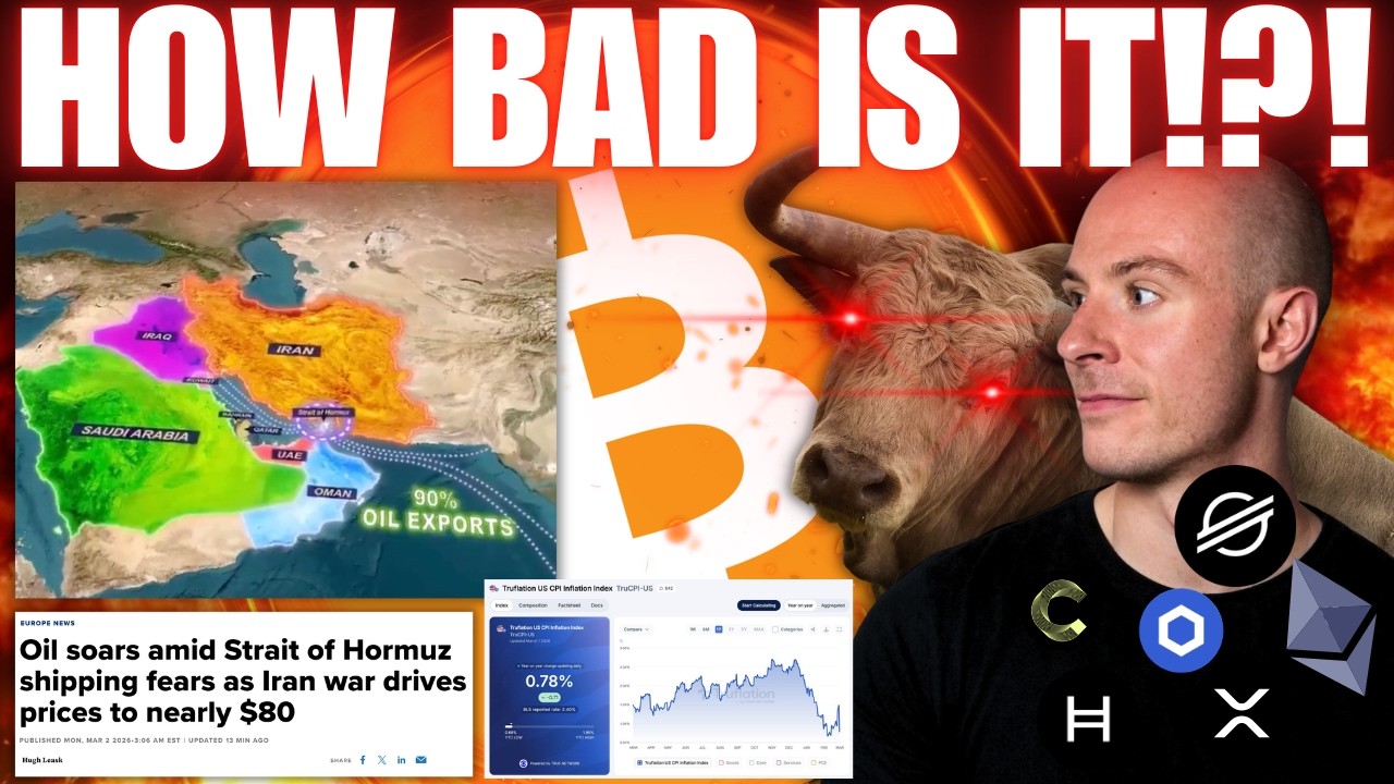 What Is The Hormuz Strait And How Bad Is The Situation?? Will Oil Prices Collapse Everything.......