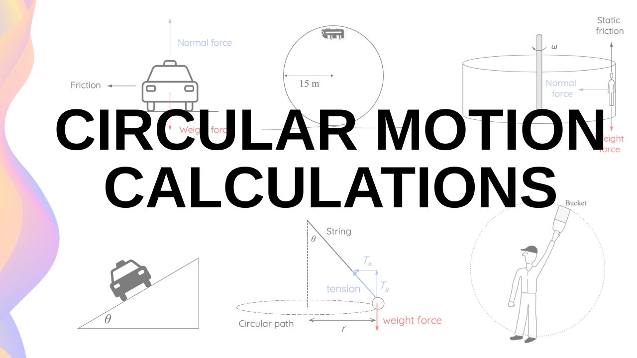 Circular Motion Calculations – Step by Step Solutions // HSC Physics
