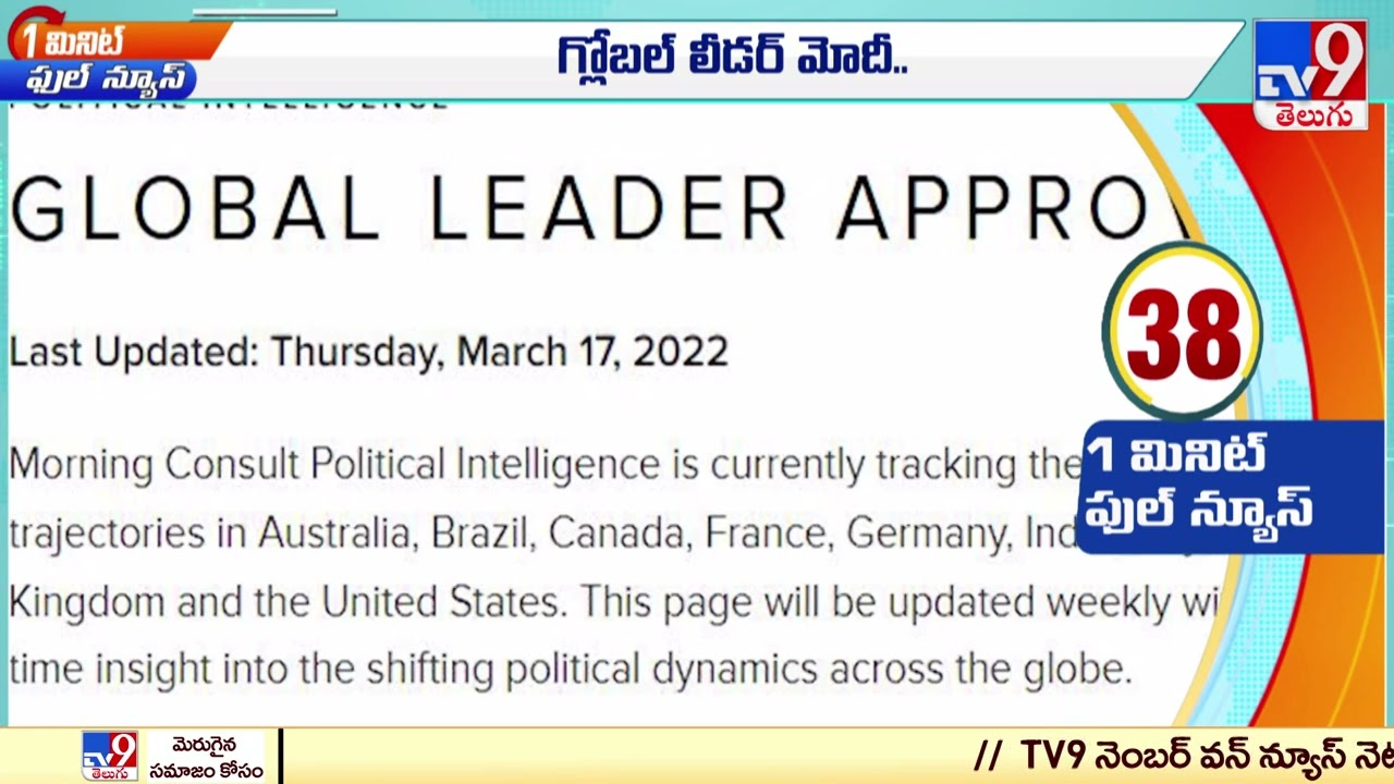 PM Modi tops the list of world leaders || Morning Consult - TV9