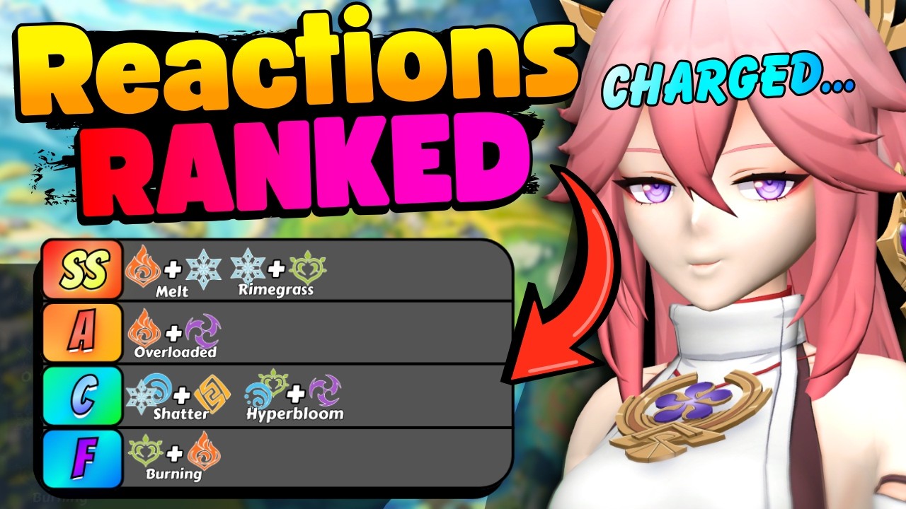 EVERY Elemental Reaction RANKED in Genshin Impact