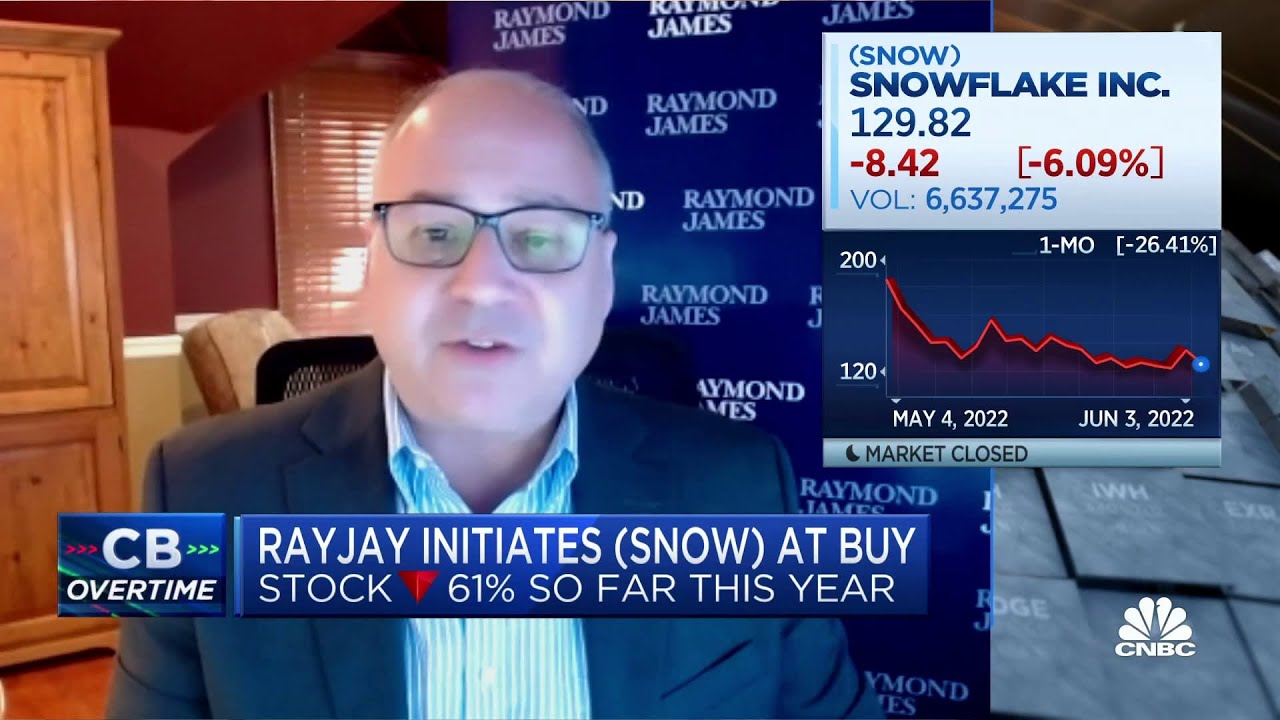 Snowflake is a lot closer to a bottom, says Raymond James' Simon Leopold