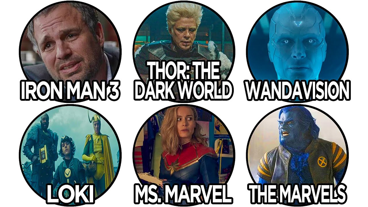 Объяснение каждой сцены после титров в фильмах Marvel