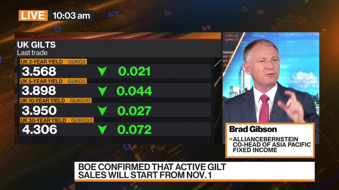 Very Cautious on UK Gilts: AllianceBernstein&rsquo;s Gibson