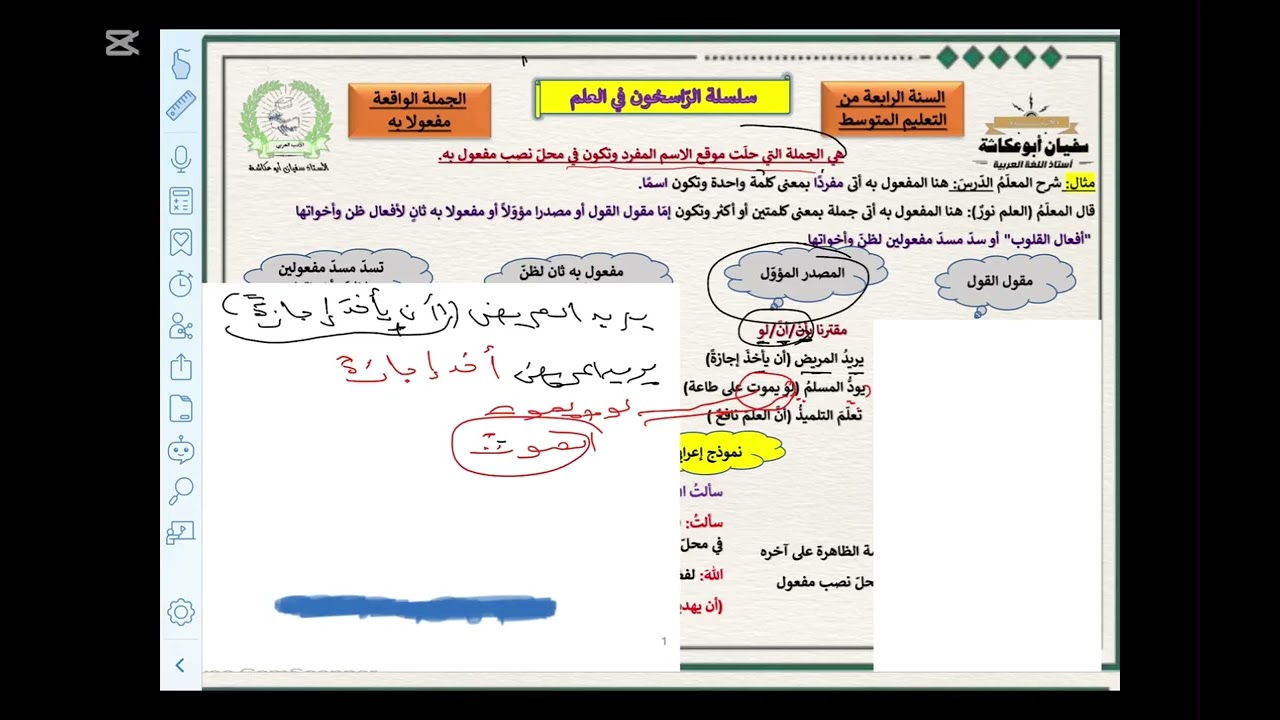 الجملة الواقعة مفعولا به السنة الرابعة المتوسطة والبكالوريا