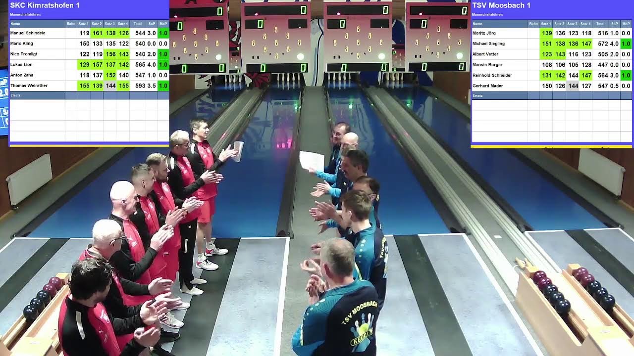 SKC Kimratshofen 1 vs TSV Moosbach 1 - 24.01.2026