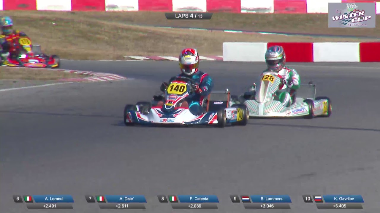 24° WINTER CUP QUALIFYING HEATS KZ2 B-E
