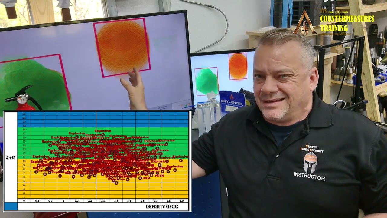 Emulsion Explosives in a Security Checkpoint X-Ray