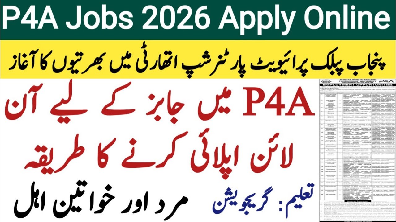 P4 Jobs 2026 | Punjab Public Private Partnership Authority | Education Forum Pak