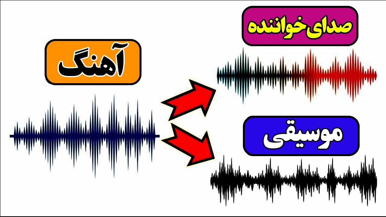 جدا کردن صدای خواننده از موزیک پس زمینه با هوش مصنوعی (رایگان)