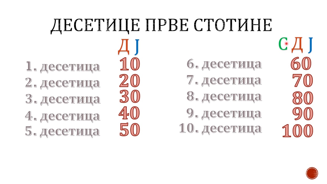 Desetice prve stotine