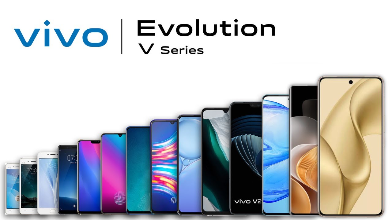 Vivo V Series Evolution 2015-2025