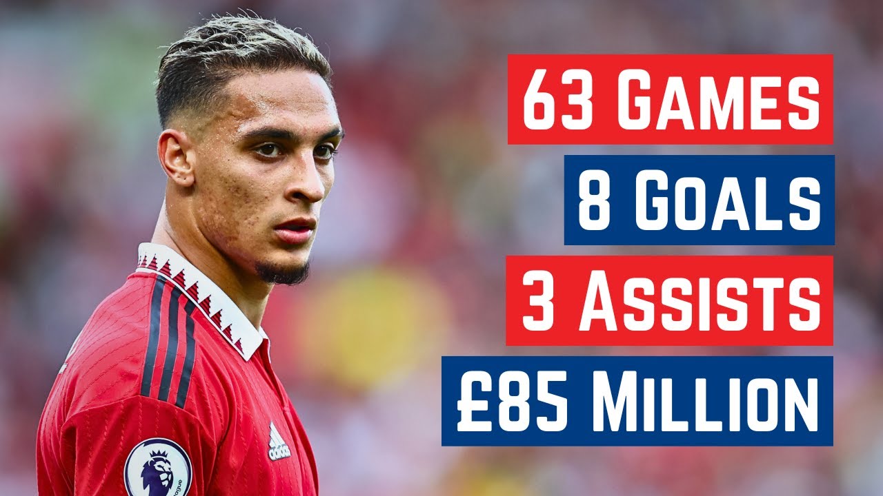 7 Worst Premier League Signings Since 2020