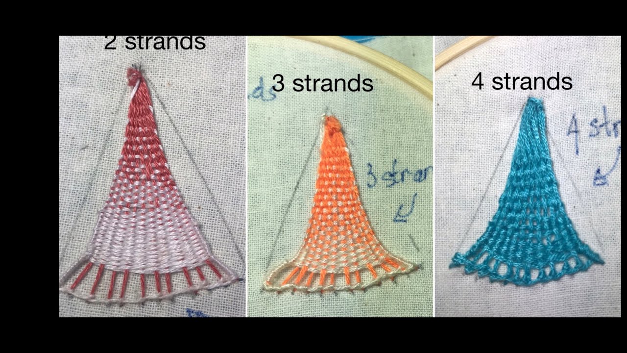 Learning how to stitch beautiful Paraguayan Ñandutí Lace Embroidery ~ Part 1 of 2.
