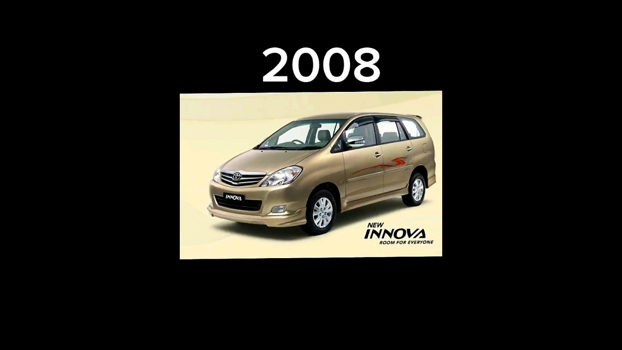 Evolution Of Toyota Innova (2005-2023) 