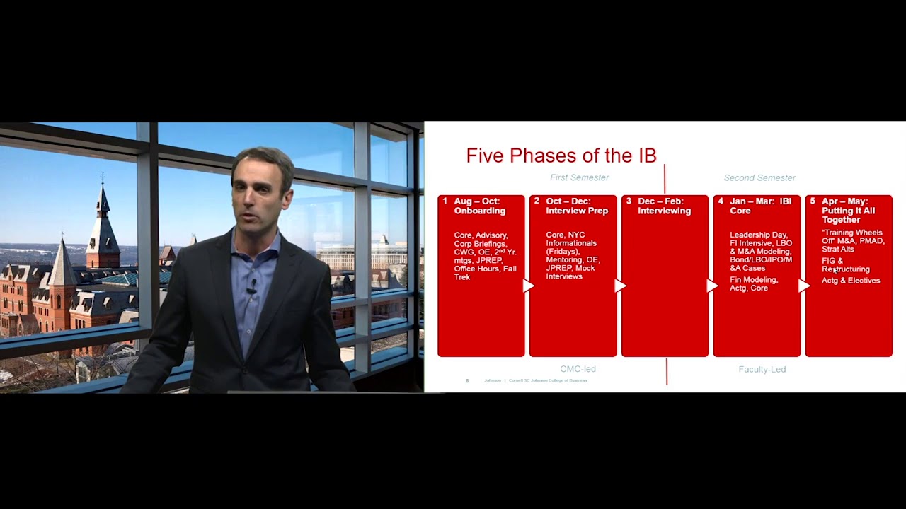Immersion Information Session  Investment Banking