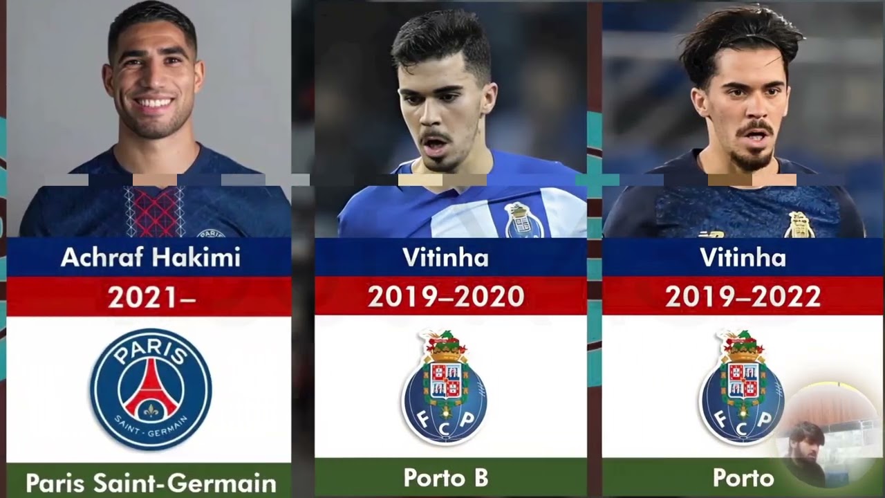 PSG 2025-26 Squad Full Career Path