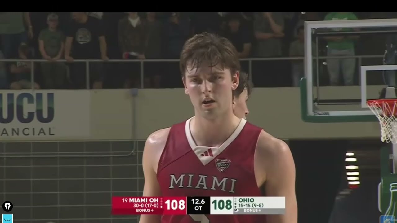 Why Miami (Ohio) is Undefeated This Season (Film Breakdown)