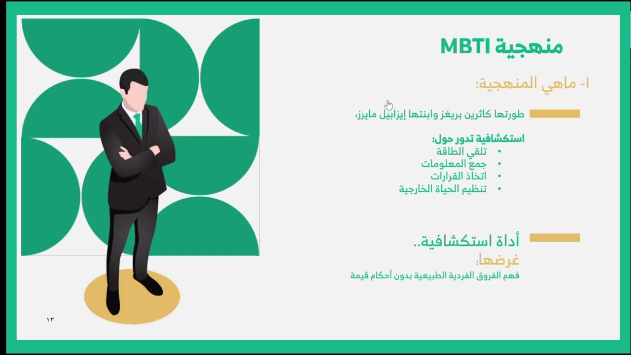 جمعية تواصل للعمل العائلي | برنامج قبس | ذكاء التعامل 2 | أ. هيثم الحجي