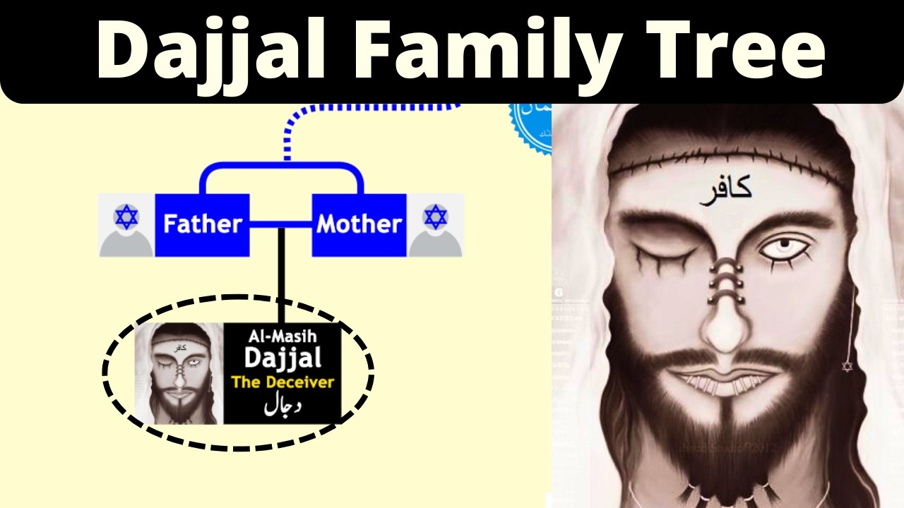 Dajjal Family Tree | The Biggest Fitna Before Qiyamah