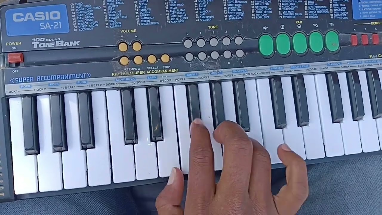 శంకరా నాద శరీరాపర | Band Version | Gopi Piano |