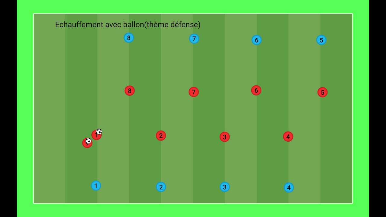 Préparons un exercice échauffement avec ballon (thème défense)