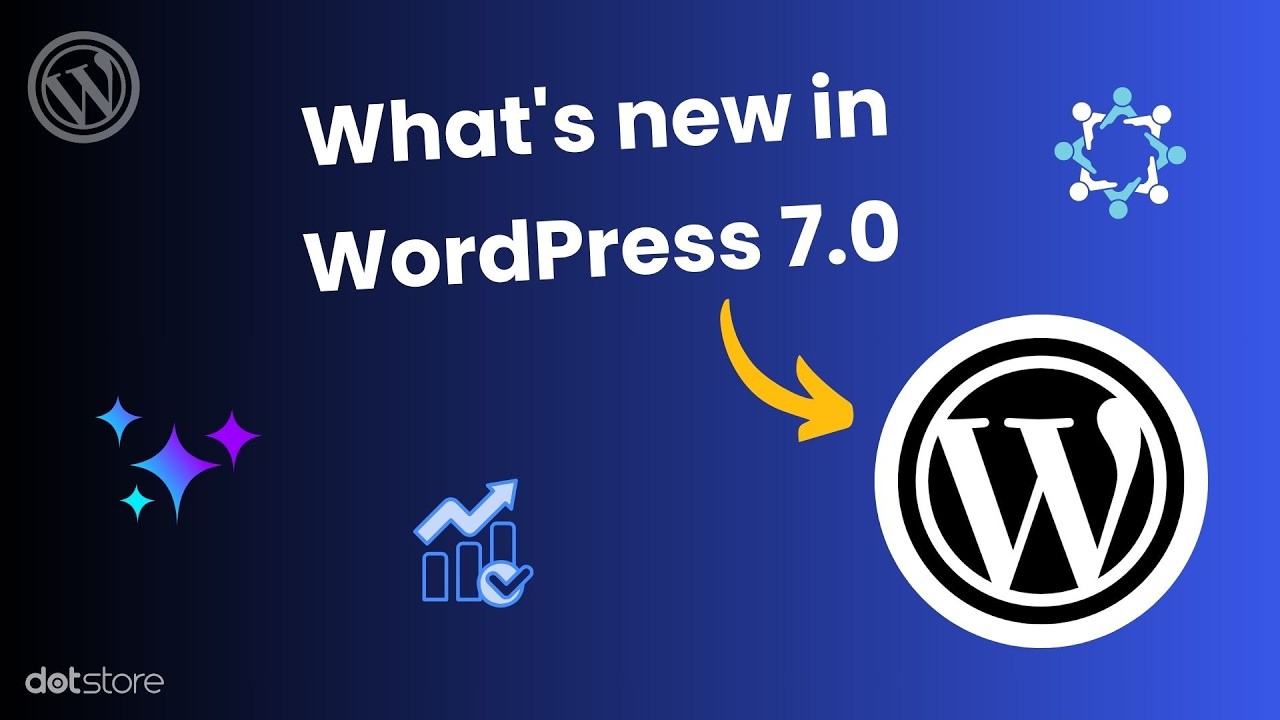 WordPress 7.0 Explained: All New Features & Updates (Full Walkthrough)
