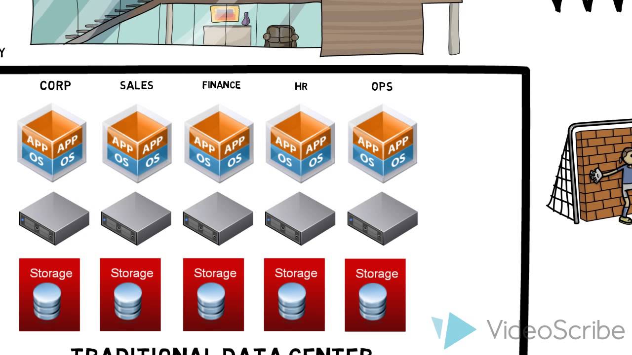 What is a Next Generation Data Center?
