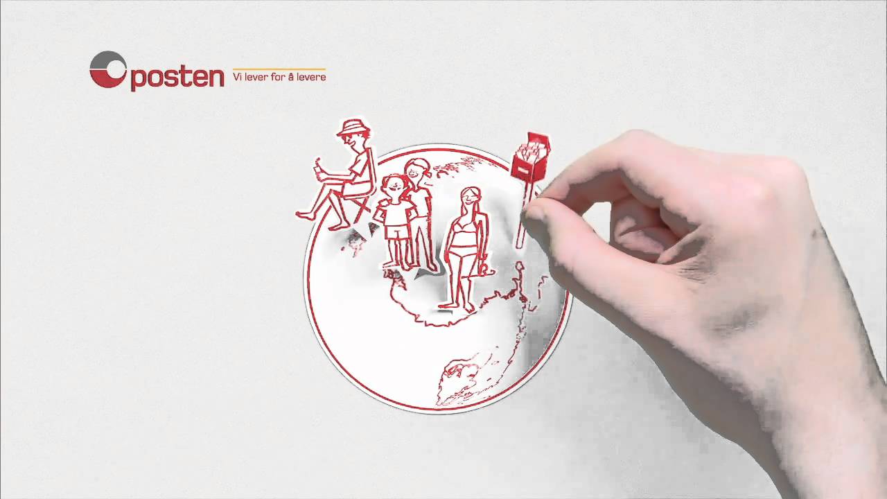 Posten - Ferieposten