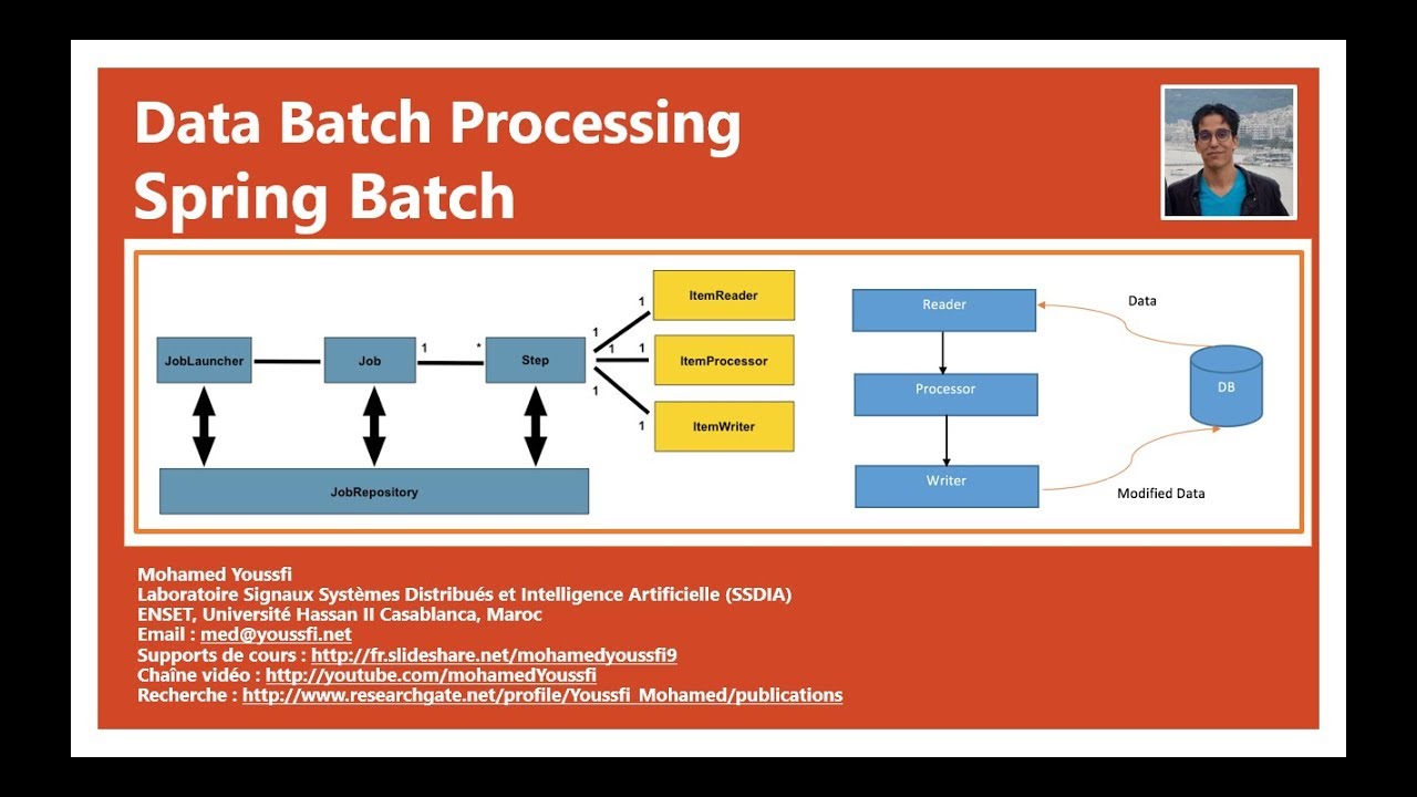 Part 1  Batch Processing avec Spring Batch