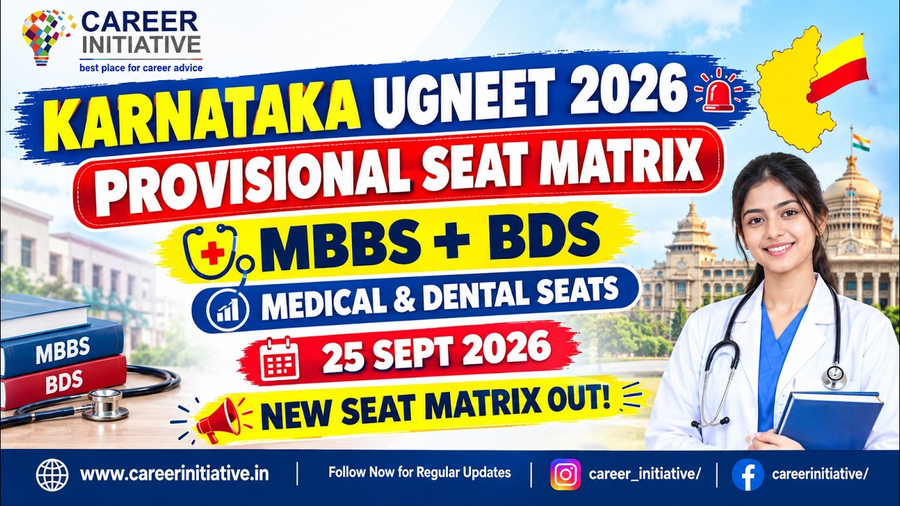 KARNATAKA UGNEET 2026 🔥 Provisional Seat Matrix OUT | MBBS & BDS | 25 Sept 2026 | KEA Update