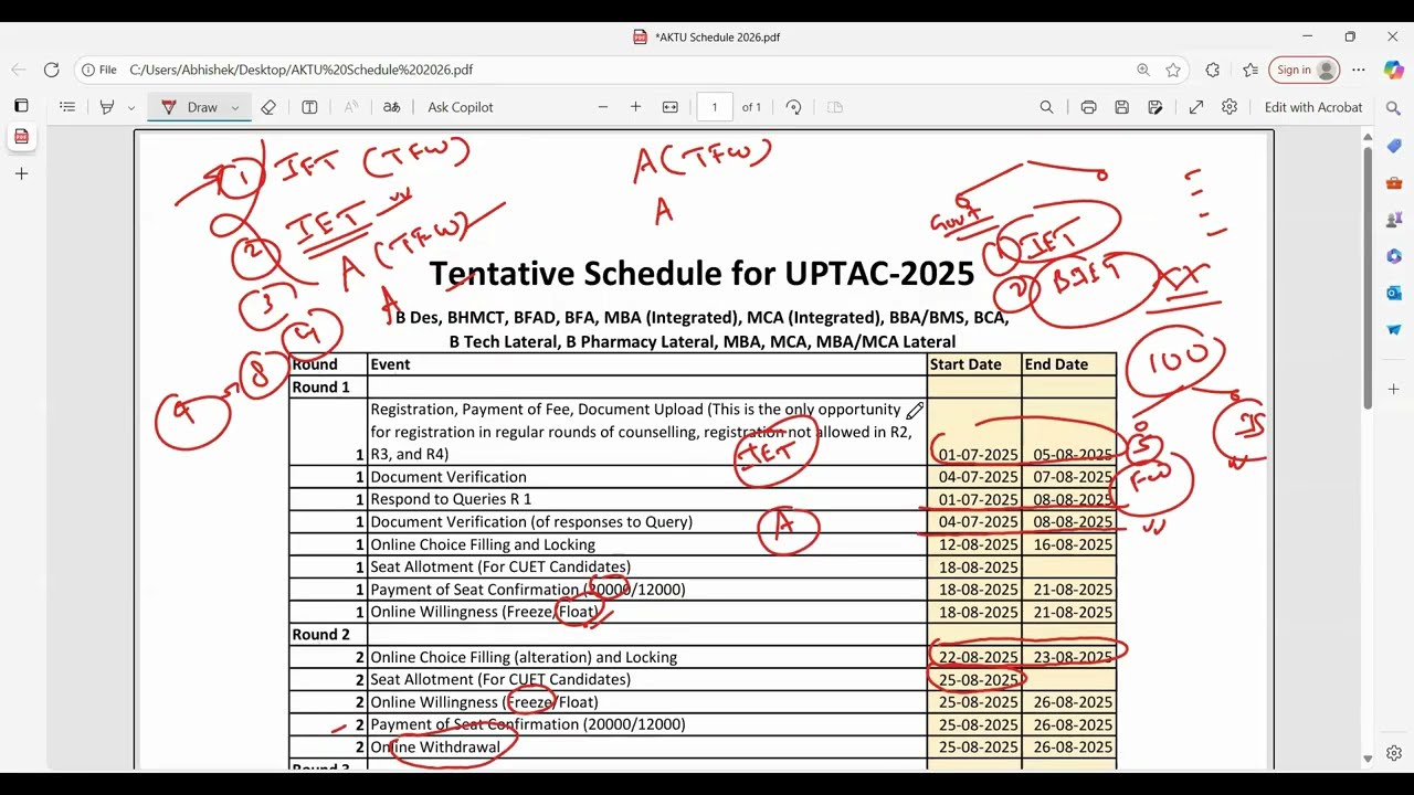 CUET  PG MBA | AKTU MBA CHOICE FILLING | | AKTU COUNSELLING DATE OUT !