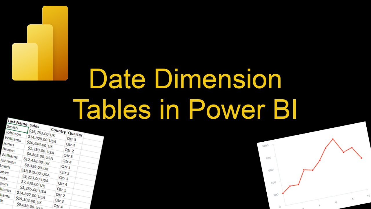 Date dimension tables in Power BI