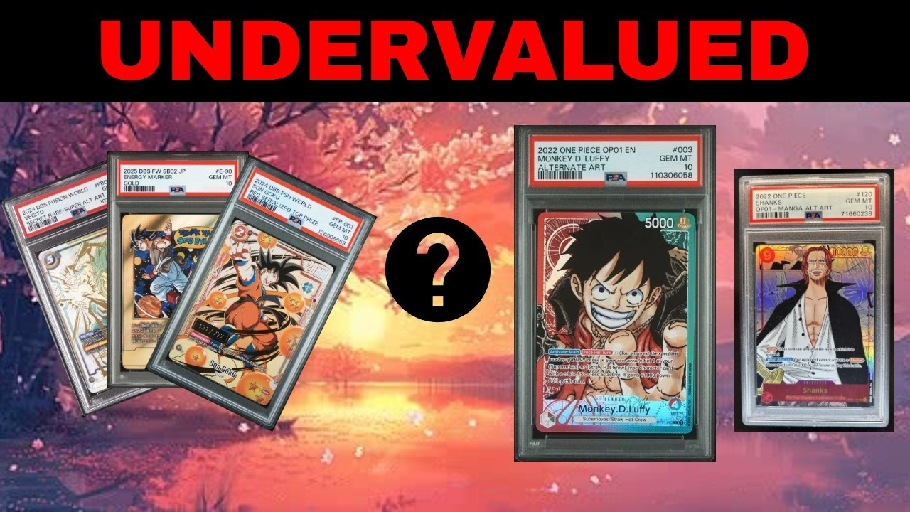 Why Dragon Ball Fusion World is undervalued | Market watch