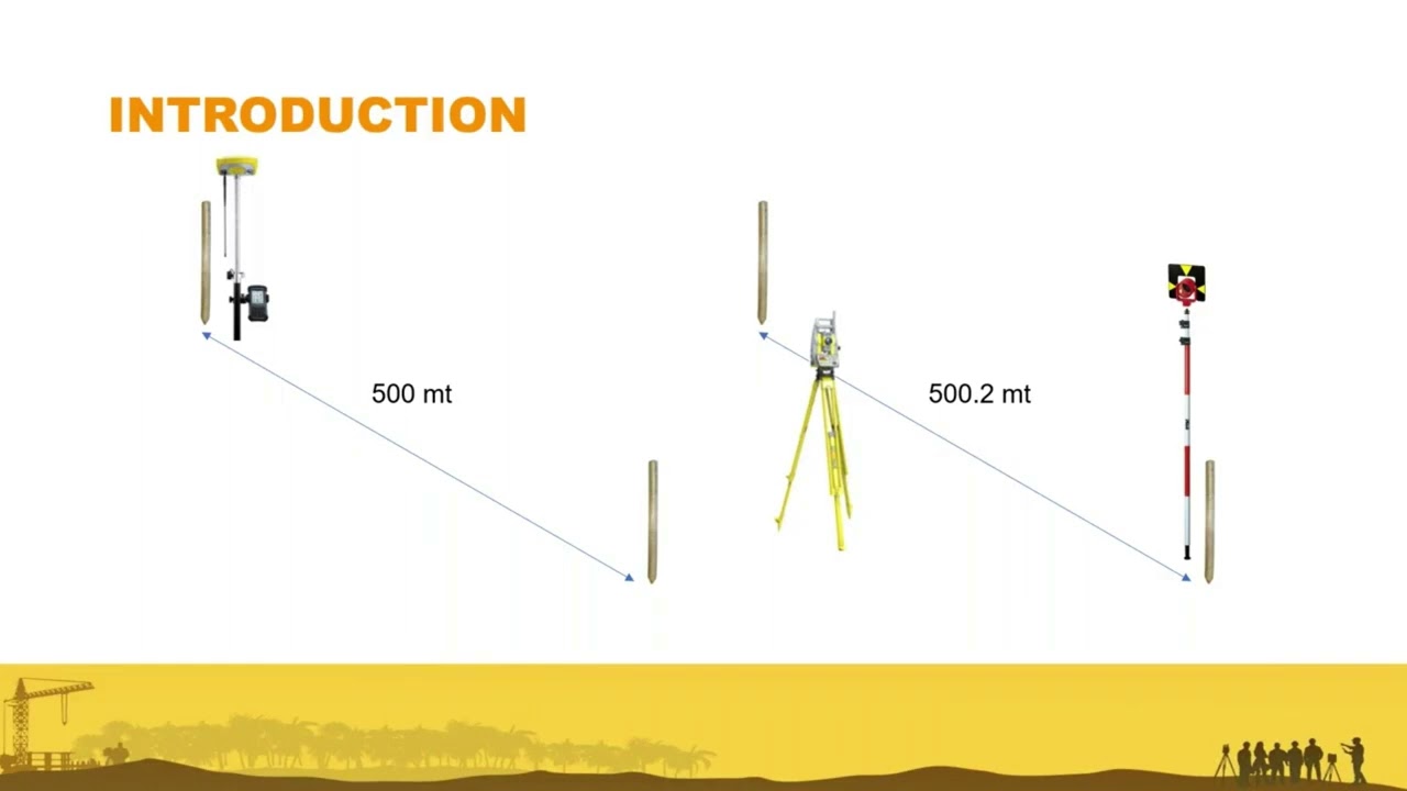 Mixed Surveying GNSS and Total Station