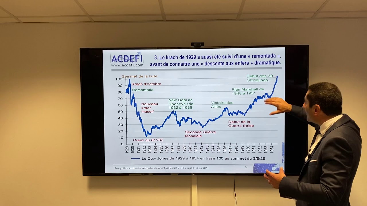 K comme... Krach boursier : le « Coronakrach » est loin d’être terminé...