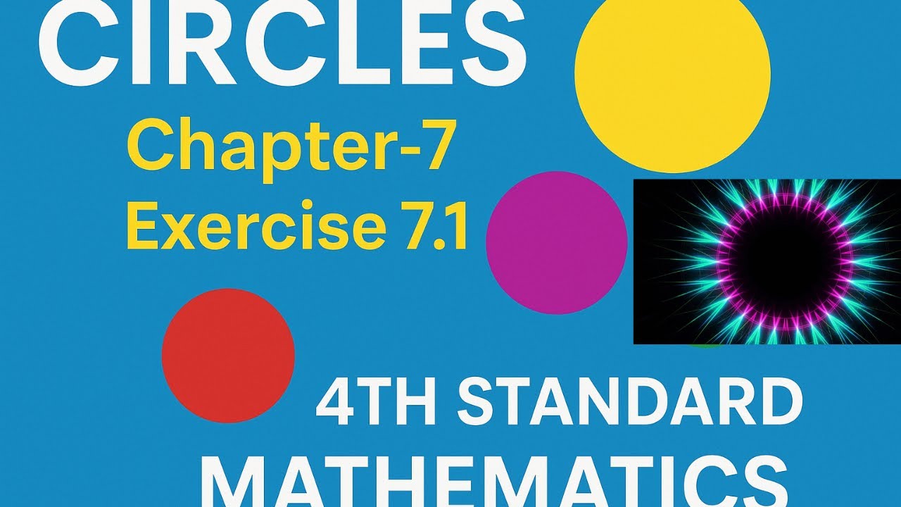 CIRCLES Chapter-7 Exercise 7.1 |4th Standard Mathematics| Procedure to draw a circle using a compass
