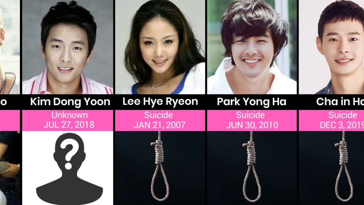 kpop idols who died