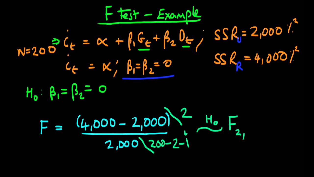 F test - example 1