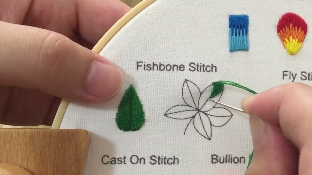 Fishbone Stitch