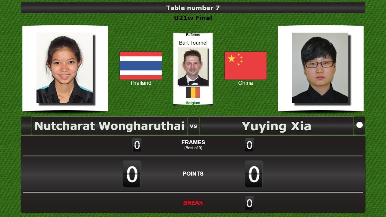 Snooker U21w Final : Nutcharat Wongharuthai vs Yuying Xia