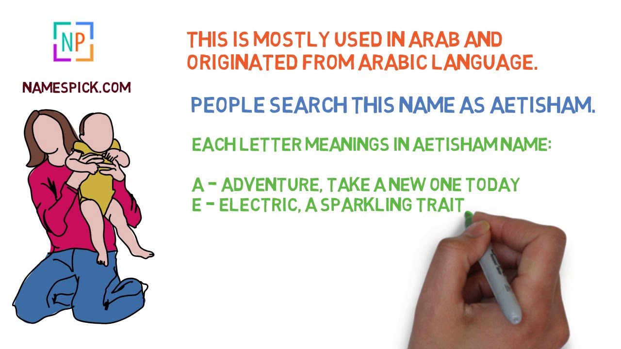 The Meaning of Aetisham
