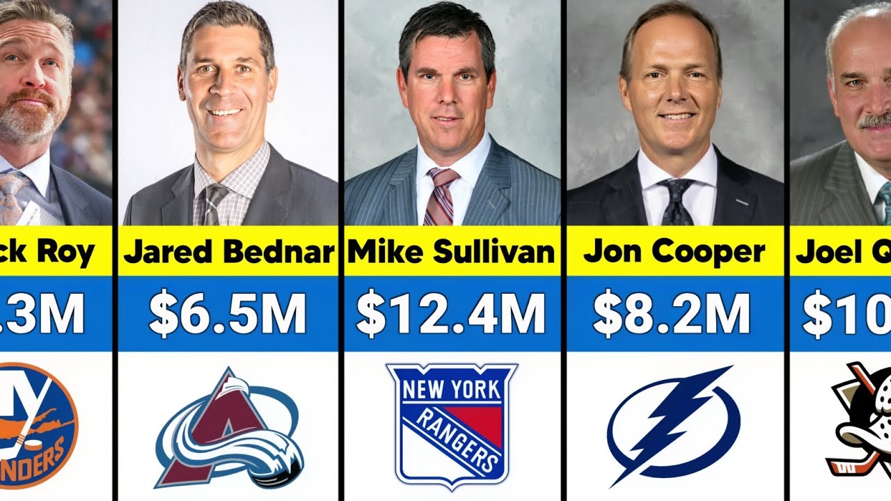 Highest Paid NHL Coaches Salaries in 2026
