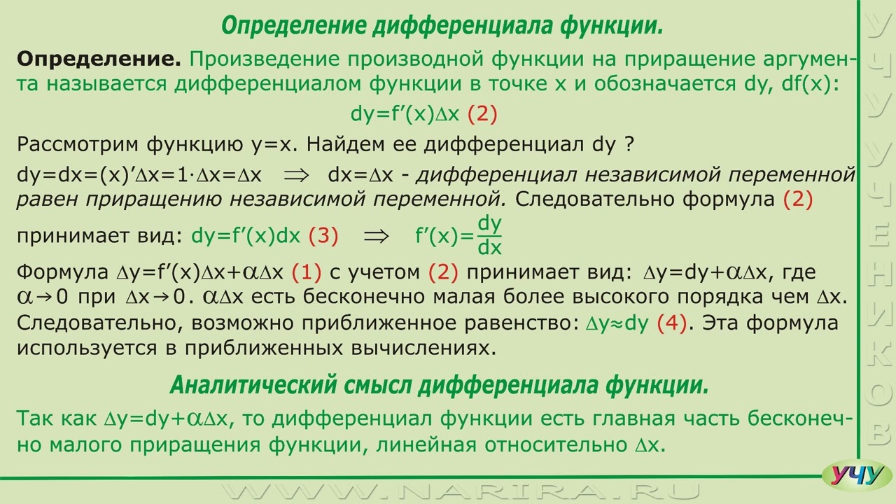 Дифференциал функции. (Матанализ - урок 23)