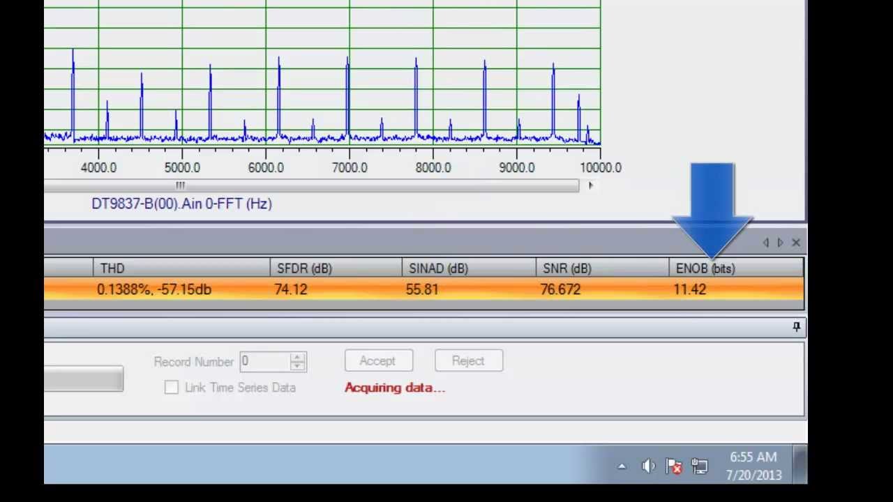 QuickDAQ - Dynamic Performance Statistics