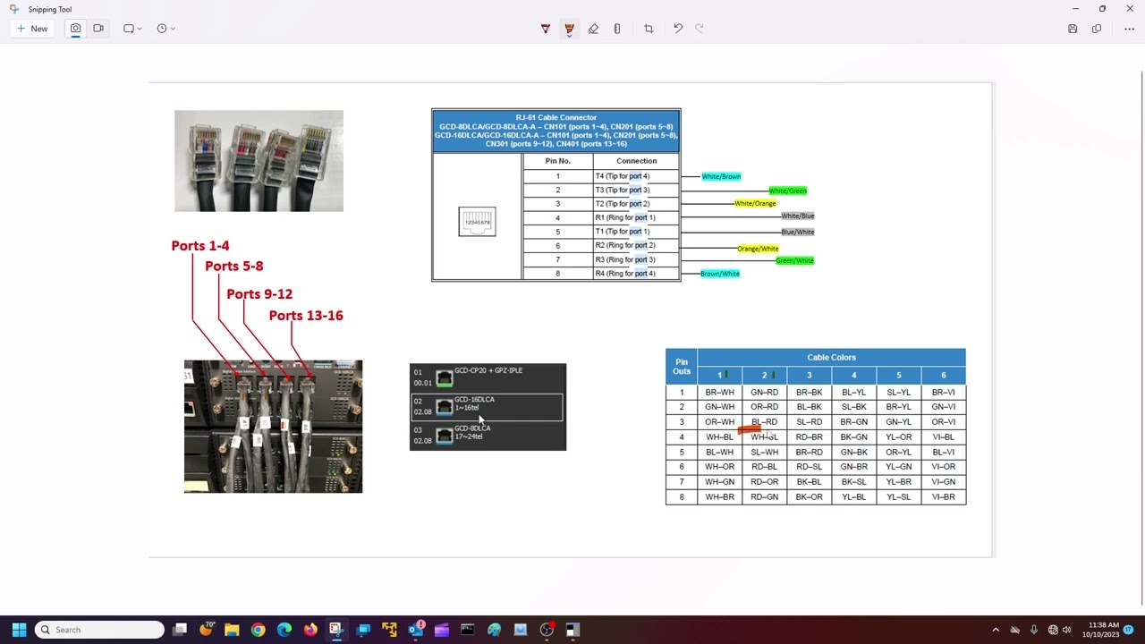 (NEC SV9100) Understanding Extension Ports and Numbering