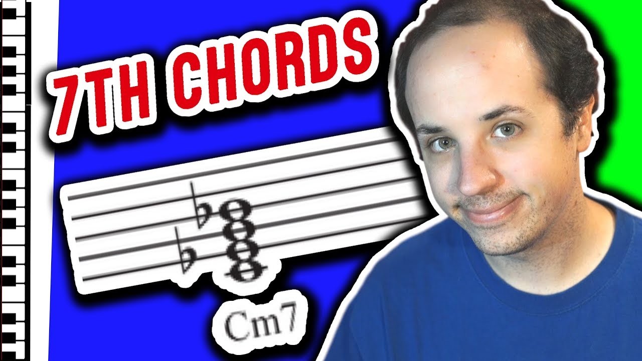 How to Play All Types of 7th Chords + Fingering